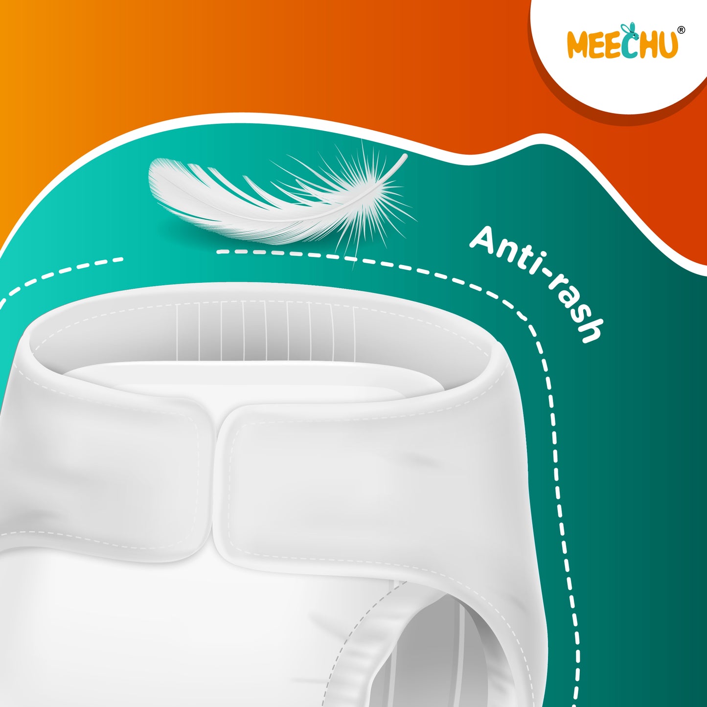 Meechu New Born Baby Diapers (3-5 kg)| Anti-rash | 3D Leak Guard | Magic Grip