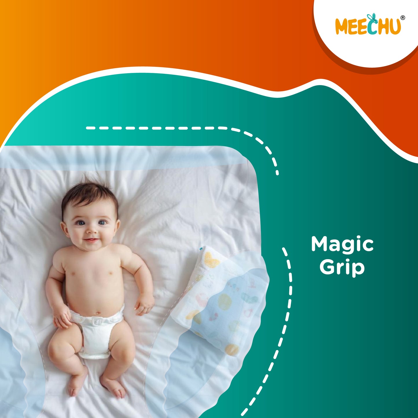 Meechu New Born Baby Diapers (3-5 kg)| Anti-rash | 3D Leak Guard | Magic Grip