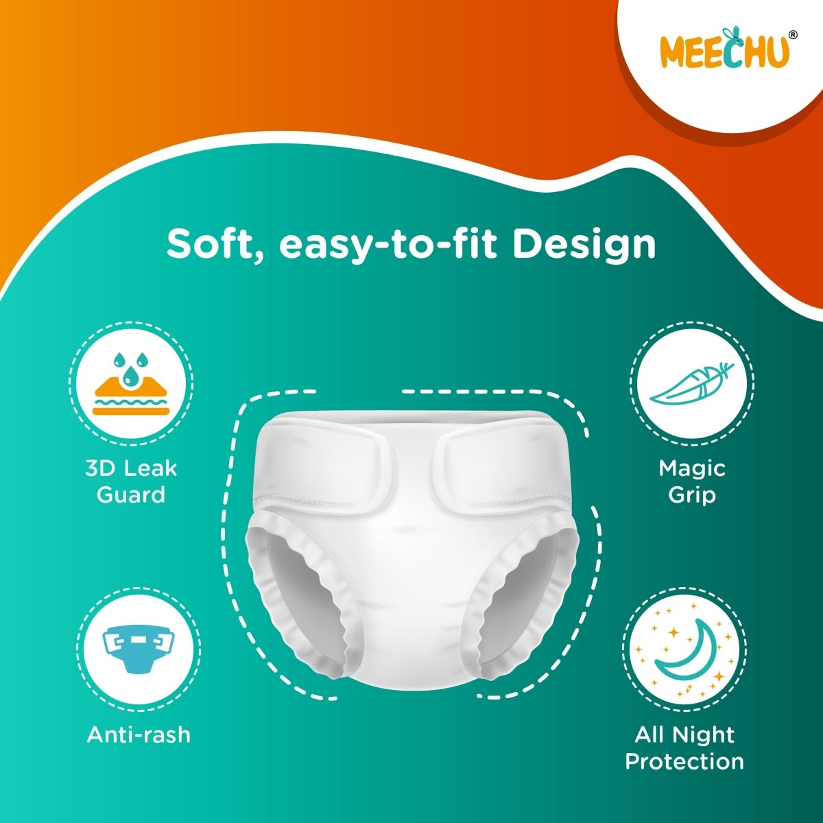 Meechu New Born Baby Diapers (3 - 5 kg)| Anti - rash | 3D Leak Guard | Magic Grip - Meechu
