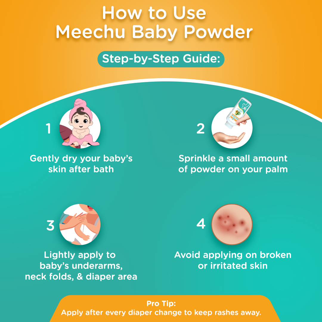 Meechu Baby Powder 100g (Pack of 2) With the Goodness of Aloe Vera & Avocado