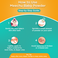Meechu Baby Powder 100g (Pack of 2) With the Goodness of Aloe Vera & Avocado