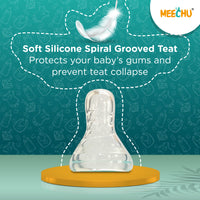 Meechu Baby Premium Feeding Bottle With Anti-Colic Spiral Nipple  125ml (Pack of 1) | BPA & BPS Free