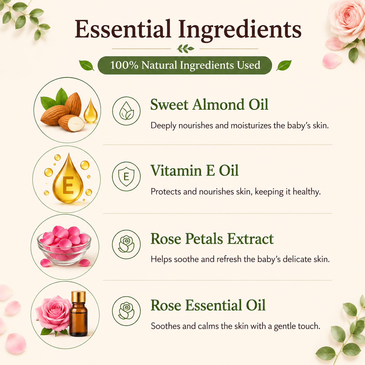Meechu Baby After-Bath Oil | Sweet Almond Oil & Vitamin E | 100ml