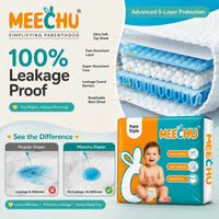 Meechu Small Pant Style Diapers (4-8Kgs)